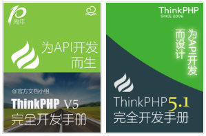基于 ThinkPHP6 的(de)注解路(lù)由 + 自(zì)動接口文(wén)檔生(shēng)成 + 自(zì)動測試數(shù)據生(shēng)成