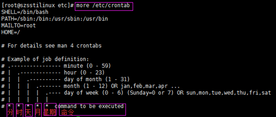 Linux 定時(shí)任務crontab
